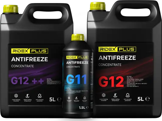 PROTECTION AVANCÉE POUR VOTRE MOTEUR
